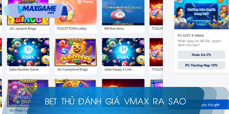 đánh giá về chúng tôi