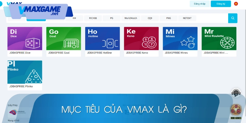 giới thiệu mục tiêu