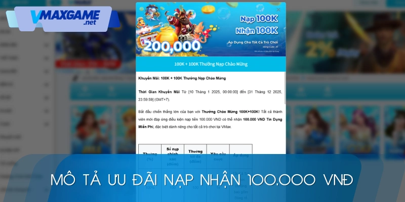 mô tả ưu đãi khuyến mại nạp 100 nhận 100