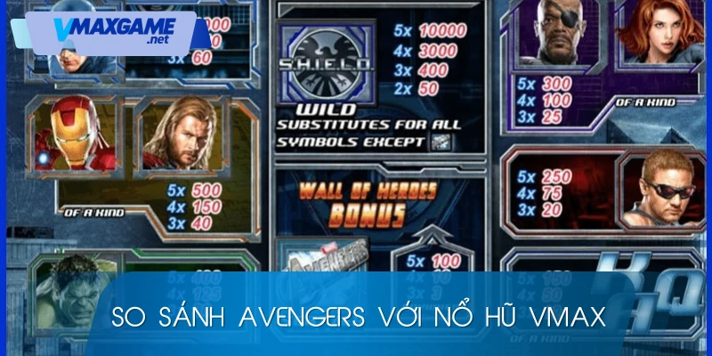so sánh nổ hũ avengers