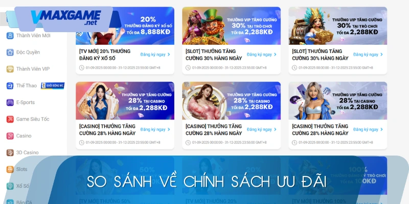 so sánh vmax với fun88 về chính sách ưu đãi