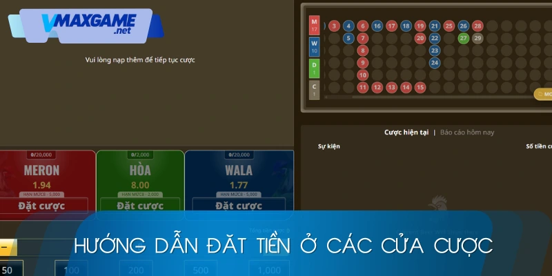 trực tiếp đá gà đặt cược ra sao